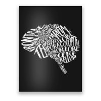 Neurology Brain Anatomy Typography Rn Neuroscience Nurse Neurologist Poster