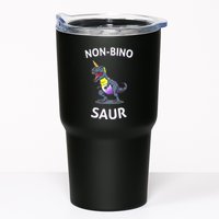 Non Binary Pride Flag Colors Non Binary Tumbler