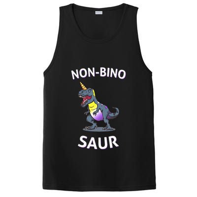 Non Binary Pride Flag Colors Non Binary PosiCharge Competitor Tank