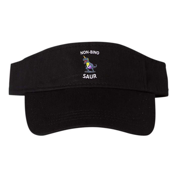 Non Binary Pride Flag Colors Non Binary Visor