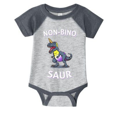 Non Binary Pride Flag Colors Non Binary Infant Baby Jersey Bodysuit