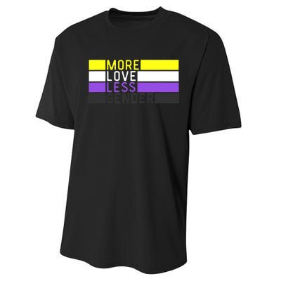 Non Binary Pride, NB More Love Less Gender, LGBTQ Nonbinary Performance Sprint T-Shirt