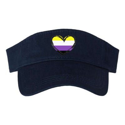 Non Binary Pride Design - Nonbinary Pride Valucap Bio-Washed Visor