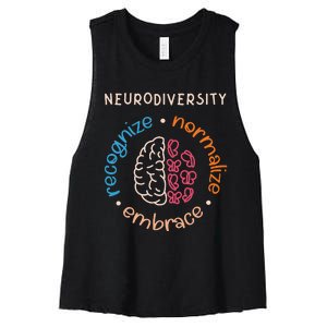 Neurodiversity Celebrate Mental Health ADHD Autism Awareness Women's Racerback Cropped Tank