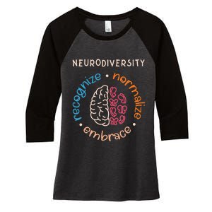 Neurodiversity Celebrate Mental Health ADHD Autism Awareness Women's Tri-Blend 3/4-Sleeve Raglan Shirt