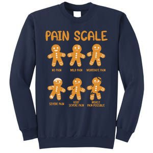 Nurse Christmas Pain Scale Assessment Rn Er Gingerbread Man Sweatshirt