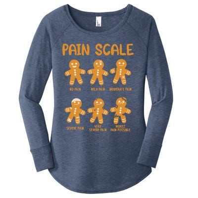 Nurse Christmas Pain Scale Assessment Rn Er Gingerbread Man Women's Perfect Tri Tunic Long Sleeve Shirt