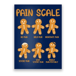 Nurse Christmas Pain Scale Assessment Rn Er Gingerbread Man Poster