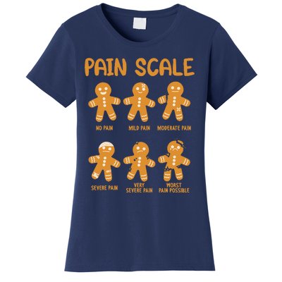 Nurse Christmas Pain Scale Assessment Rn Er Gingerbread Man Women's T-Shirt