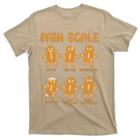 Nurse Christmas Pain Scale Assessment Rn Er Gingerbread Man T-Shirt