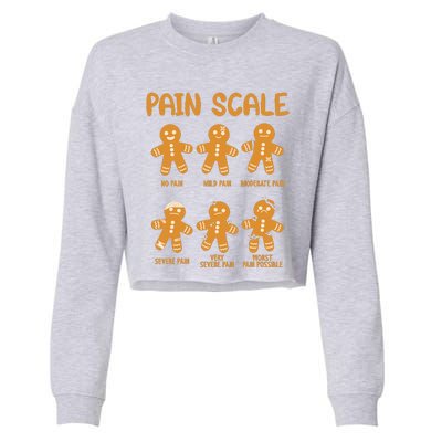 Nurse Christmas Pain Scale Assessment Rn Er Gingerbread Man Cropped Pullover Crew