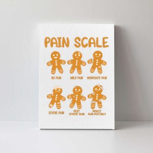 Nurse Christmas Pain Scale Assessment Rn Er Gingerbread Man Canvas