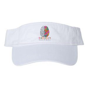 Neurodiversity Celebrate The Spectrum Brain Autism Awareness Valucap Bio-Washed Visor