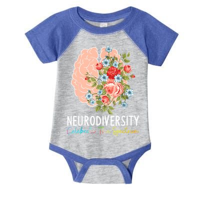 Neurodiversity Celebrate The Spectrum ADHD Brain Autism ASD Infant Baby Jersey Bodysuit