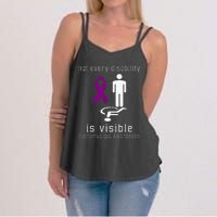 Notfinnado Definition Funny Extreme Refusal Unwilling Women's Strappy Tank