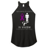 Notfinnado Definition Funny Extreme Refusal Unwilling Women's Perfect Tri Rocker Tank