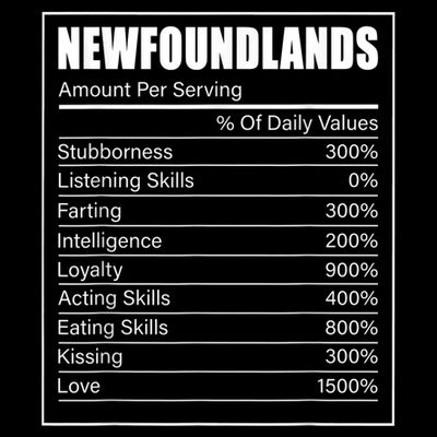 Newfoundland Dog Lover Newfoundland Facts Newfoundland T-Shirt