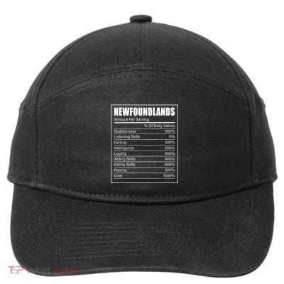 Newfoundland Dog Lover Newfoundland Facts Newfoundland 7-Panel Snapback Hat