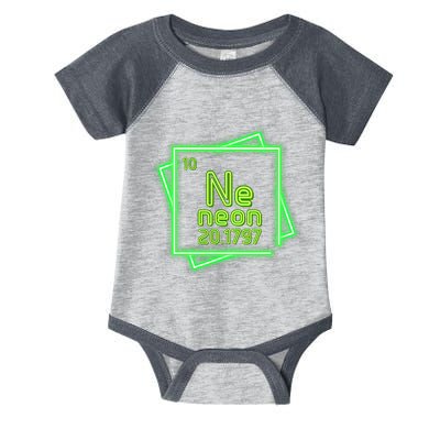 Neon Element Chemistry Periodic Table Science Nerd Infant Baby Jersey Bodysuit