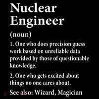 Nuclear Engineer Definition Funny Engineering Student Saying Wool Snapback Cap