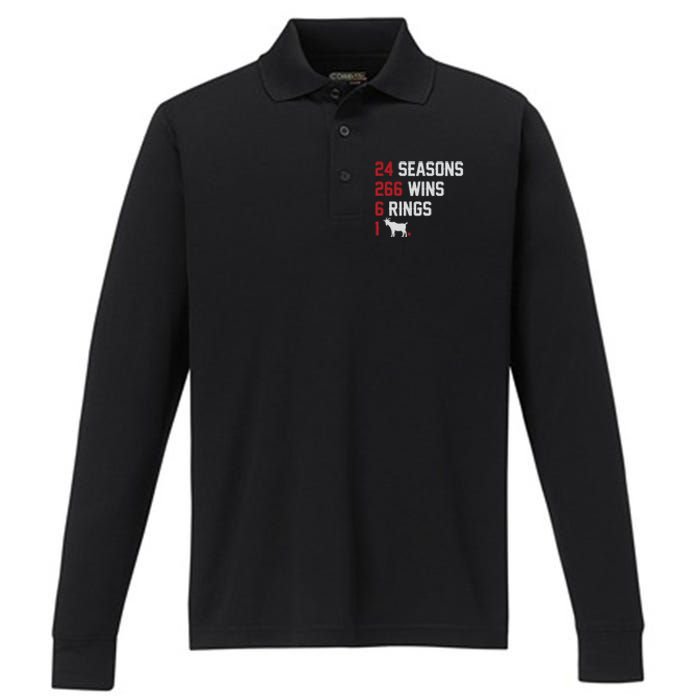 New England Goat Coach List Performance Long Sleeve Polo