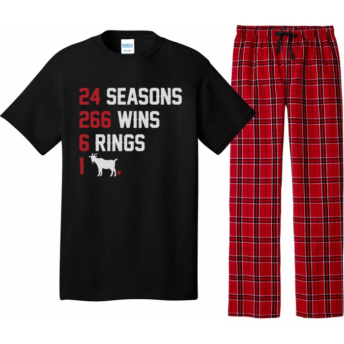 New England Goat Coach List Pajama Set