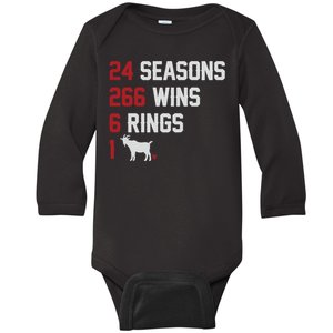 New England Goat Coach List Baby Long Sleeve Bodysuit