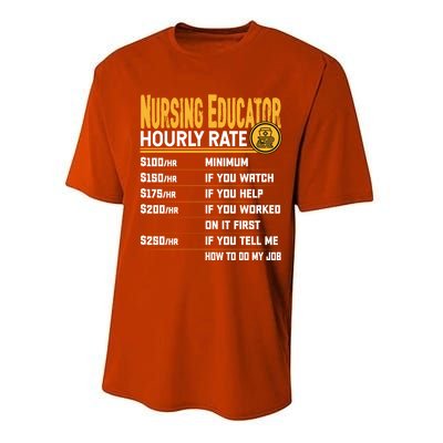 Nursing Educator Hourly Rate Funny Nursing Education Gift Performance Sprint T-Shirt