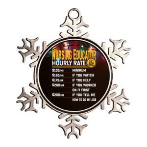 Nursing Educator Hourly Rate Funny Nursing Education Gift Metallic Star Ornament