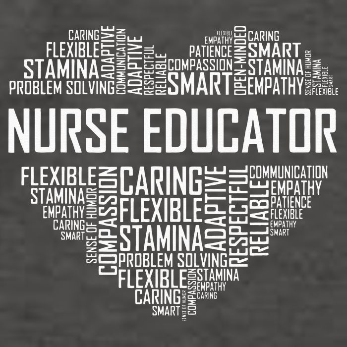 Nurse Educator Heart Nurse Educator Characteristics Vector Backpack