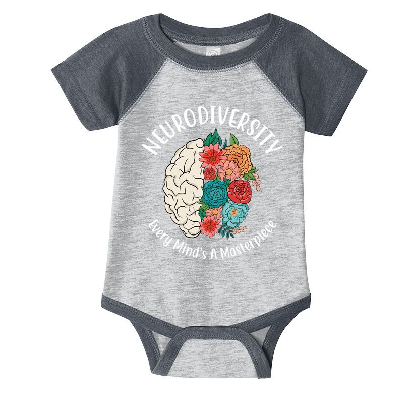 Neurodiversity Every Minds A Masterpiece Brain Floral Infant Baby Jersey Bodysuit