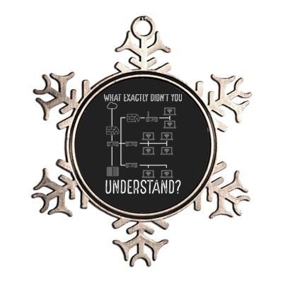 Network Engineer Tool Funny Network Engineering Metallic Star Ornament