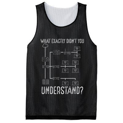 Network Engineer Tool Funny Network Engineering Mesh Reversible Basketball Jersey Tank