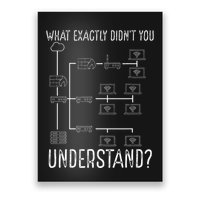 Network Engineer Tool Funny Network Engineering Poster
