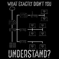 Network Engineer Tool Funny Network Engineering Poster