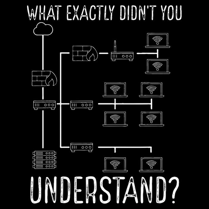 Network Engineer Tool Funny Network Engineering Premium T-Shirt