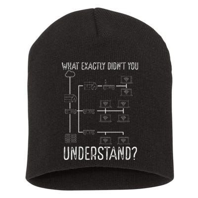 Network Engineer Tool Funny Network Engineering Short Acrylic Beanie