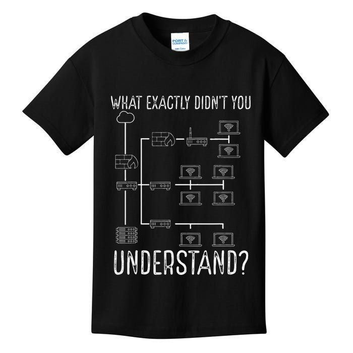 Network Engineer Tool Funny Network Engineering Kids T-Shirt