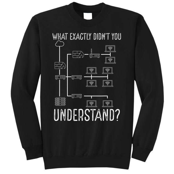 Network Engineer Tool Funny Network Engineering Sweatshirt