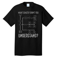 Network Engineer Tool Funny Network Engineering Tall T-Shirt