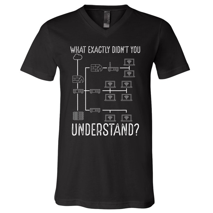 Network Engineer Tool Funny Network Engineering V-Neck T-Shirt