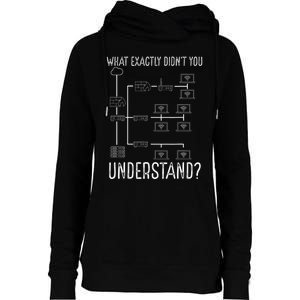 Network Engineer Tool Funny Network Engineering Womens Funnel Neck Pullover Hood