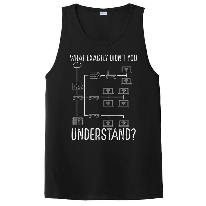 Network Engineer Tool Funny Network Engineering PosiCharge Competitor Tank