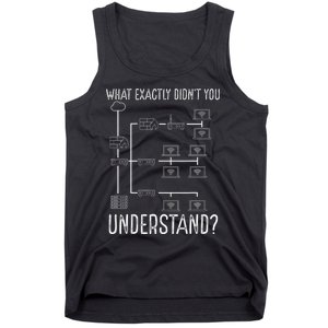 Network Engineer Tool Funny Network Engineering Tank Top