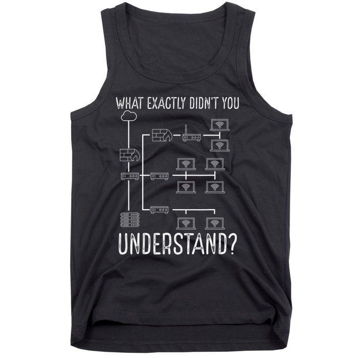 Network Engineer Tool Funny Network Engineering Tank Top