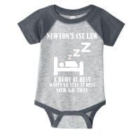 Newton's 1st Law Body At Rest Now Go Away Infant Baby Jersey Bodysuit