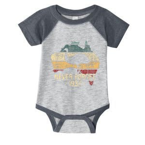 Never Forget 1932 Emu War Emu Lover Zookeeper Infant Baby Jersey Bodysuit