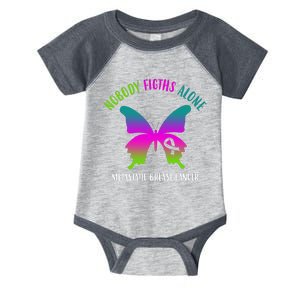 Nobody Fights Alone Metastatic Breast Cancer Infant Baby Jersey Bodysuit