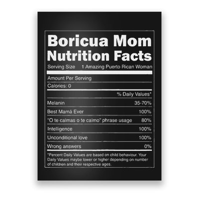 Nutrition Facts Boricua Mom Funny Puerto Rico Poster