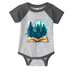 Nature Forest Book Infant Baby Jersey Bodysuit